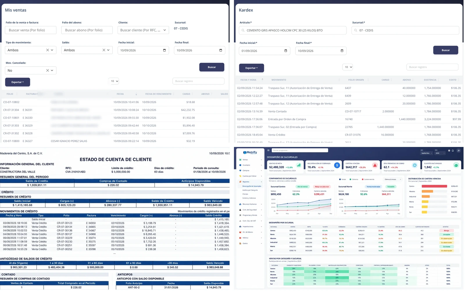 Composición de Metrify conectando ventas, inventario, cartera y métricas